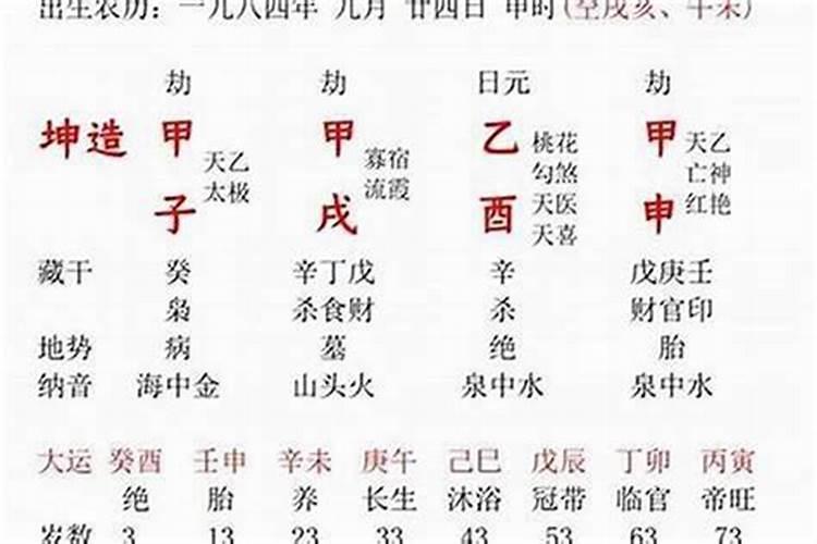 道教的法事是做什么的？