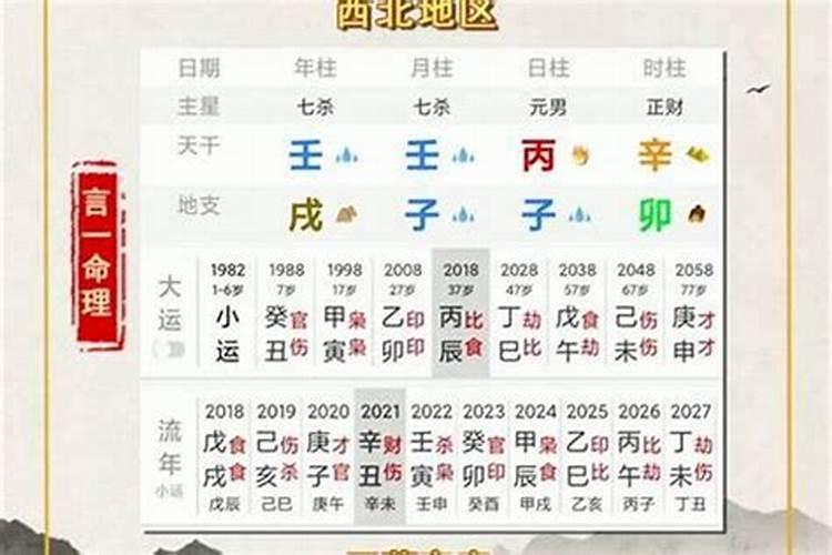 合不合看属相还是八字 最重要的一种？