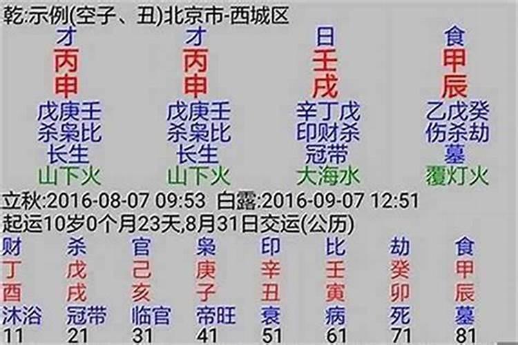 结婚生辰八字真的重要吗为什么要合八字？