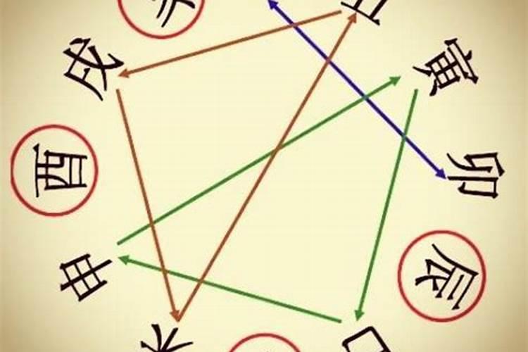 腊月里理发哪一天好？腊月理发有什么讲究