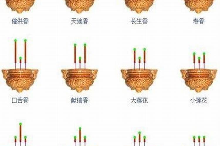 2025属龙的犯太岁吗 属龙人2025年综合运势
