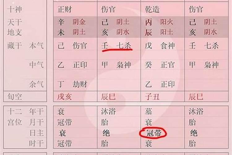 八字不好的人一定命不好吗