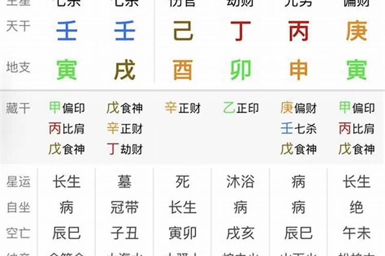 八字中地支有争合妒合的说法吗？