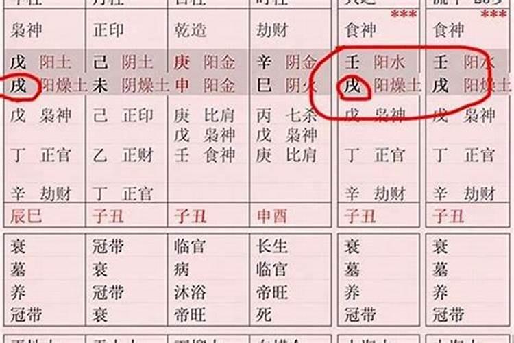 每年几个属相犯太岁2022