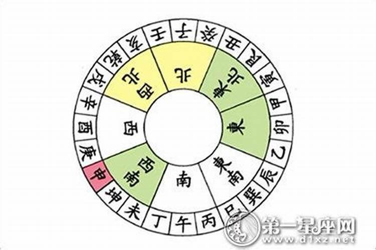 2025年拜太岁的正确方法和步骤
