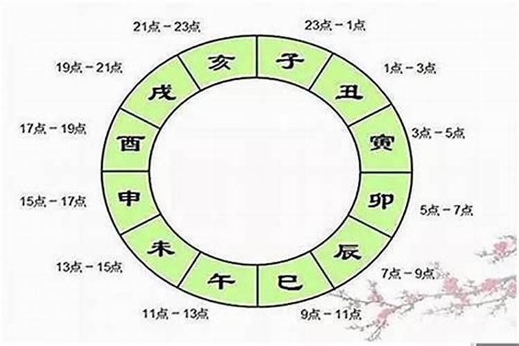 感情不顺总遇不到正缘怎么办