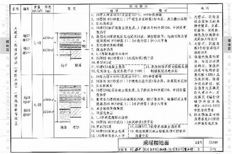八字硬,命硬是什么意思？