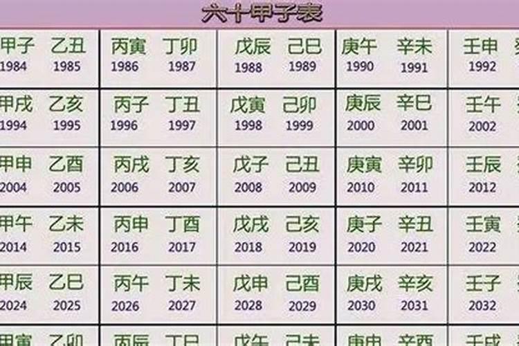 壬申 甲辰 庚辰 葵未。男!1岁运。此造流通。三库中都带财。大运不给力...