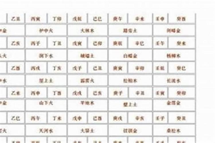 海中金命五行缺什么