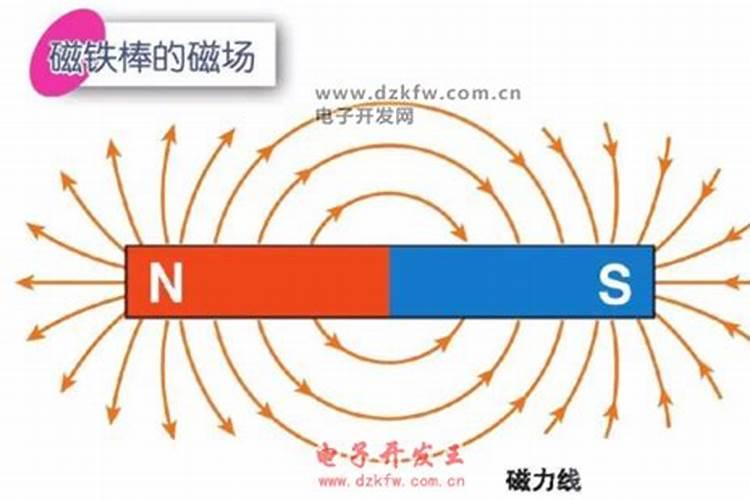 农历12月能看坟地风水吗为什么