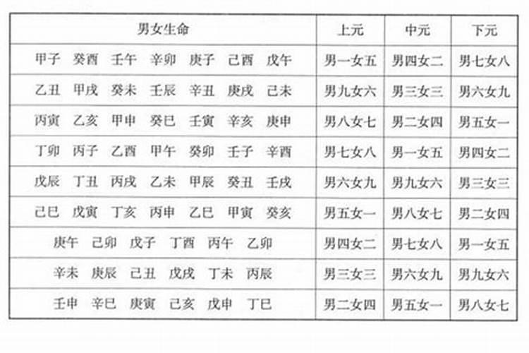 帮忙看下这俩八字合吗