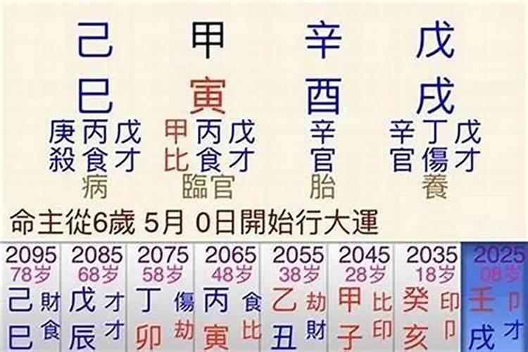 免费测生辰八字五行查询,如何通过生辰八字算五行