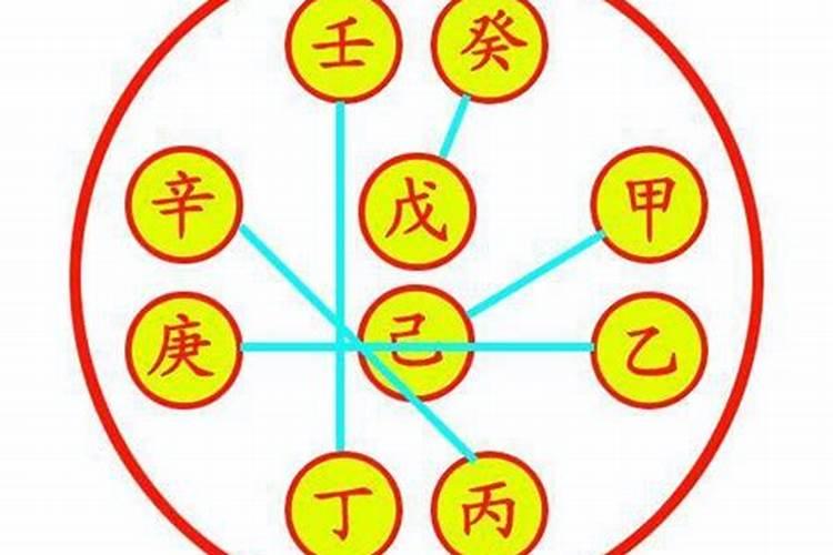 富察皇后的孩子为什么都早逝
