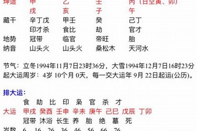 中国歌曲明星蔡依林的介绍和生辰八字分析女