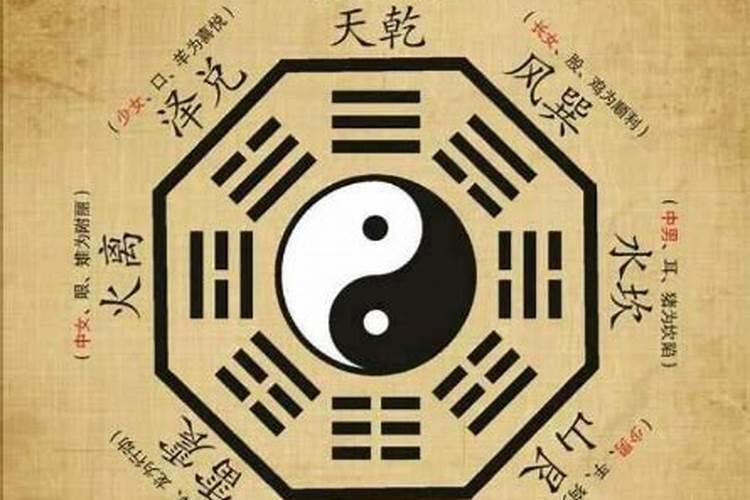 人工人流最佳时间是什么时候