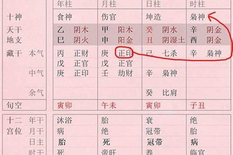 2020年农历腊月二十二立春生人命格 五行八字缺什么