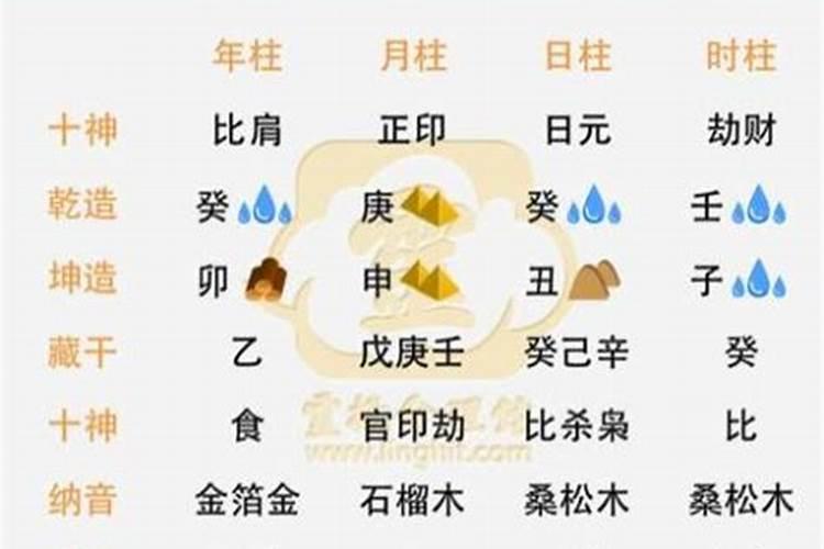 2025年属猴破太岁怎么化解