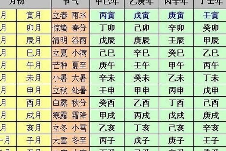 梦见前男友说和我分手的理由的预兆