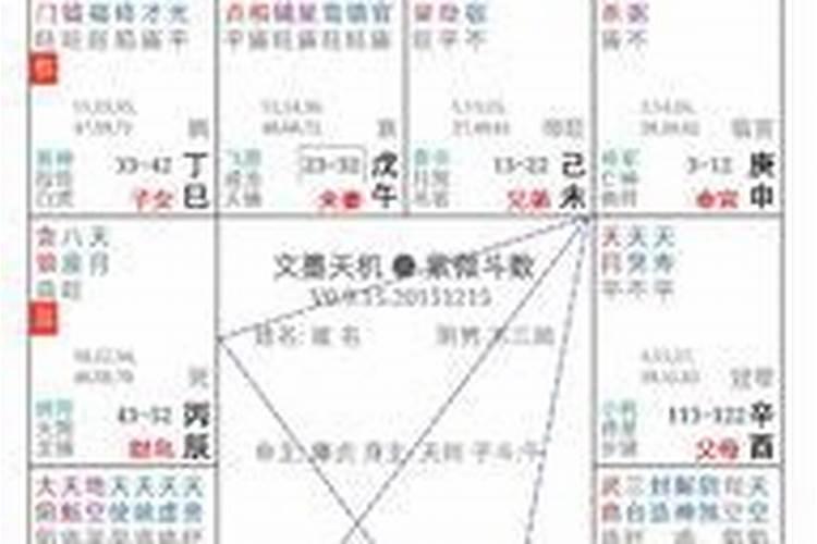 犯太岁是什么意思,这得先从什么是太岁说起……
