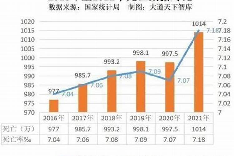 2025年90年属马女全年运程