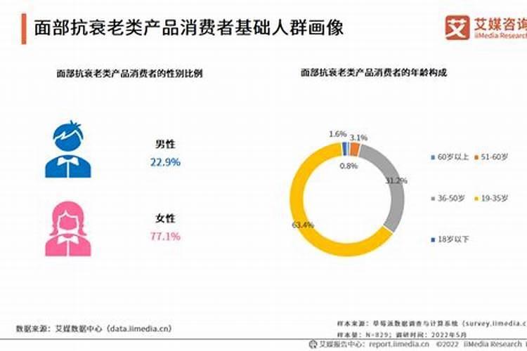 属龙2024年虚岁多大不同年龄龙2024年运程分析