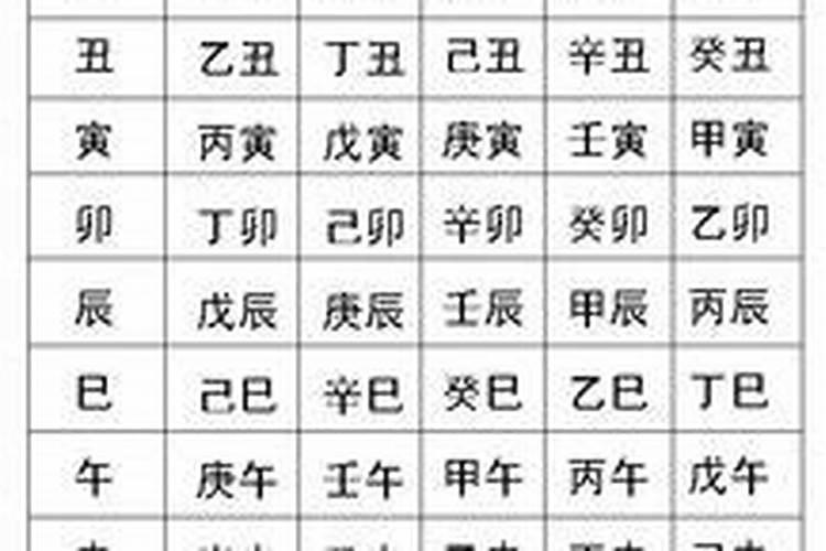 从八字里怎么看长相像妈妈还是像爸爸？