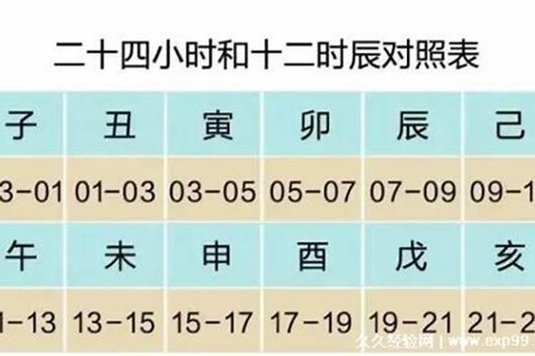 丙子是什么时间