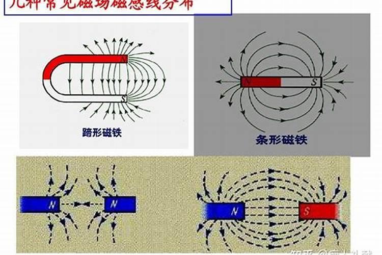 应常在家打坐还是在道场打坐？哪个对修定好