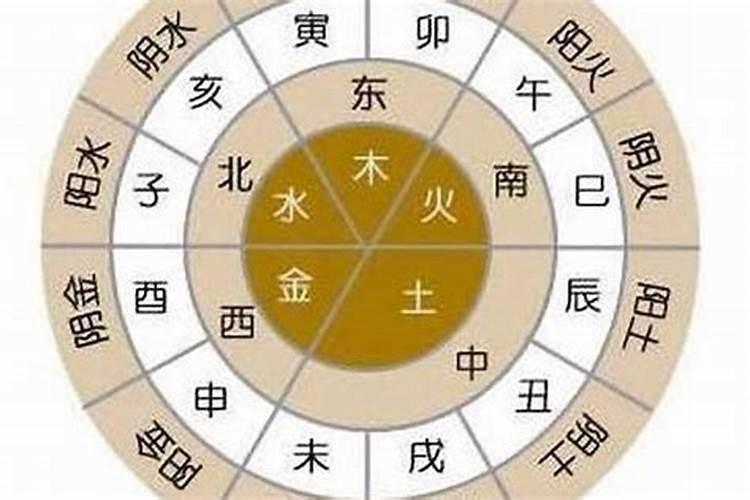 生辰八字土多代表什么,八字中土多的人好不好