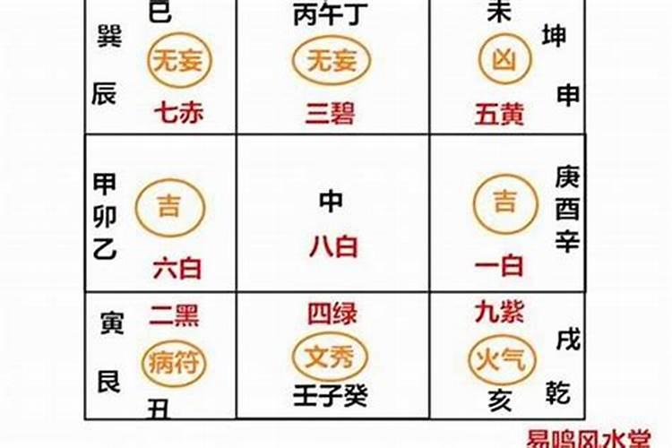 怎么从八字看姻缘,如何从八字看婚姻感情