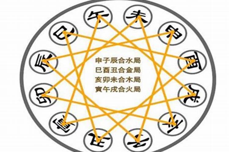 “敢在太岁头上的动土”是什么意思？