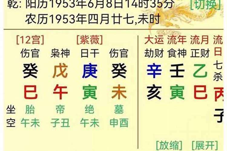 6点在古代是什么时辰