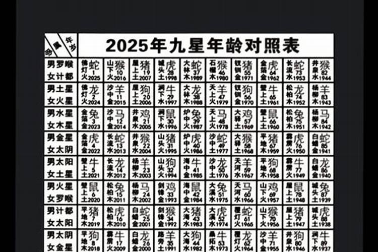 壬午日壬午日出生的人