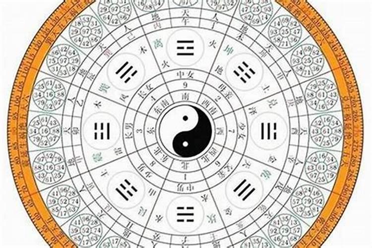 如何防小人陷害？