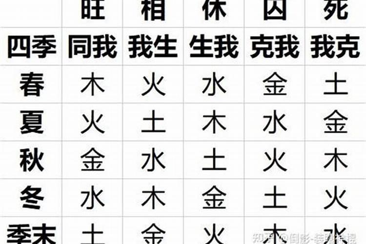 ...八字喜金水木,金水木就是此命的「喜神」。是什么意思