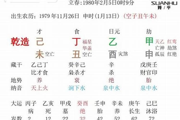 91属羊2025年遇真爱吗