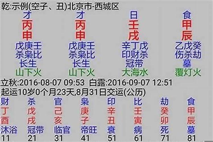 七月十五烧纸可以提前或是错后吗七月十五什么时候烧纸最好