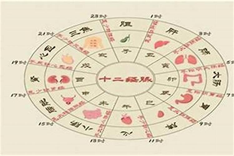 八字算命夫妻缘分浅的人婚姻如何