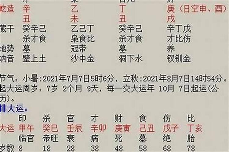 女生一定要帮我算命,什么意思？(男女都进,来者不拒!)