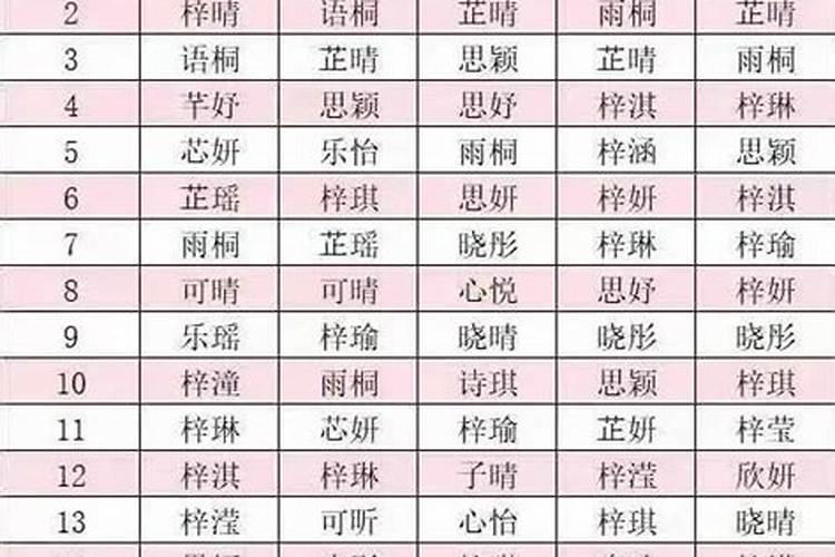 立秋出生的男孩取什么小名好立秋出生的男孩小名