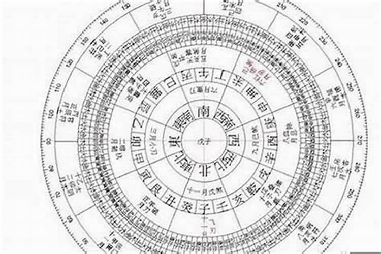 2025年立冬是几月几日