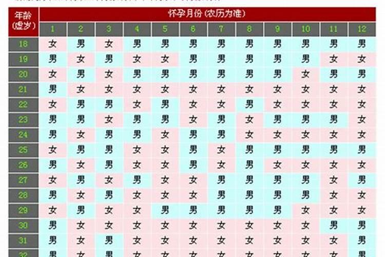 什么是婚姻宫被合 婚姻宫为喜用的影响？