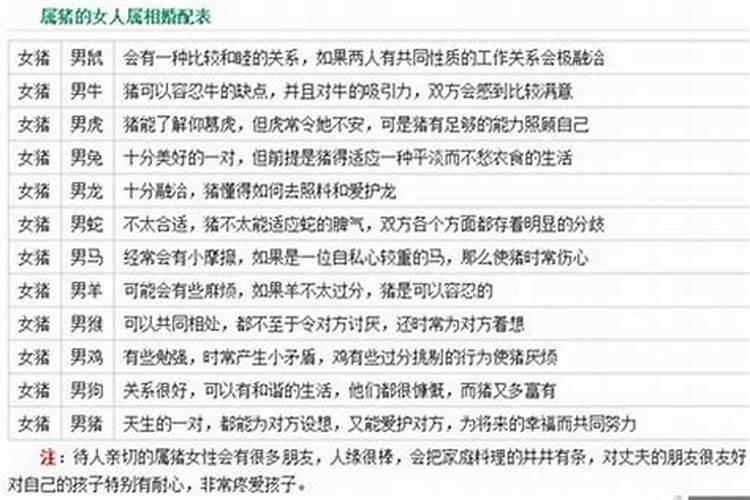 金神格到底是富还是贵