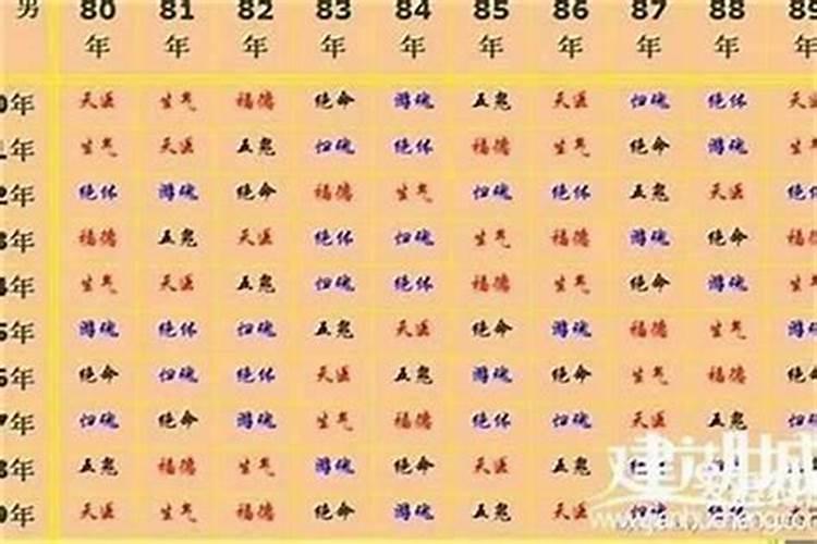 为故人送棉衣什么时候