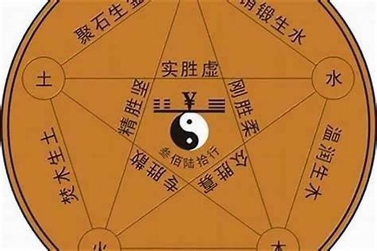 2009 阴历三月十五 出生女孩属牛生肖什么命
