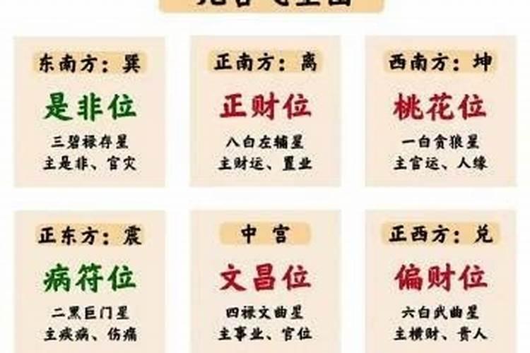 梦见自己和学生在一起的预兆
