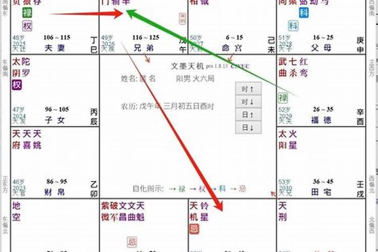 紫微看正缘的三个标志