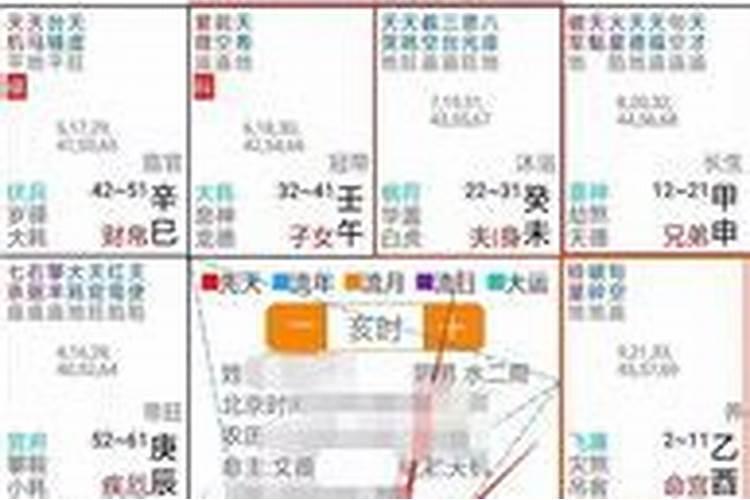 紫微斗数看何时结婚 紫微斗数看姻缘？