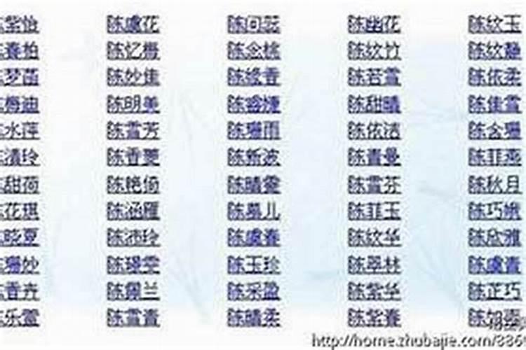1984年农历四月二十一是什么星座