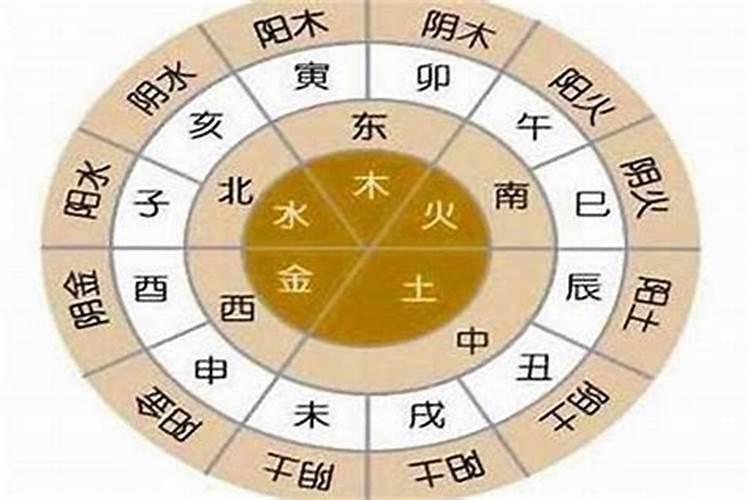 送太岁符最简单的方法 过期的太岁符怎么送走？